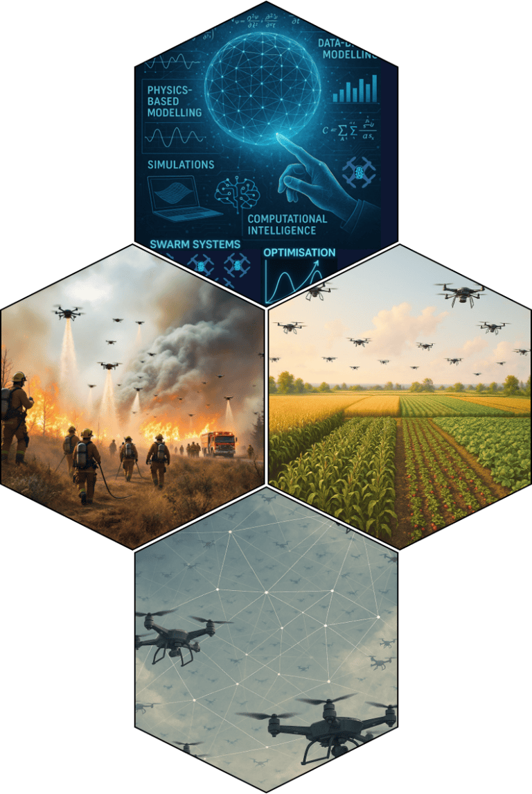 Autonomous Vehicles & Artificial Intelligence Laboratory (AVAILab ...